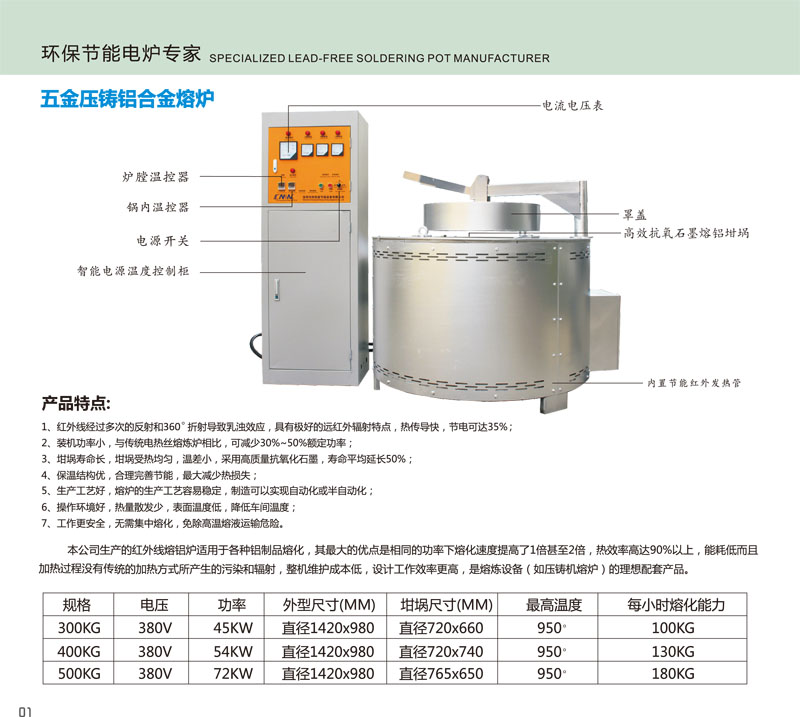 500KG<a href='http://m.coconcocon.com/index.php?case=archive&act=list&catid=6' target='_blank'>熔鋁爐</a>.jpg